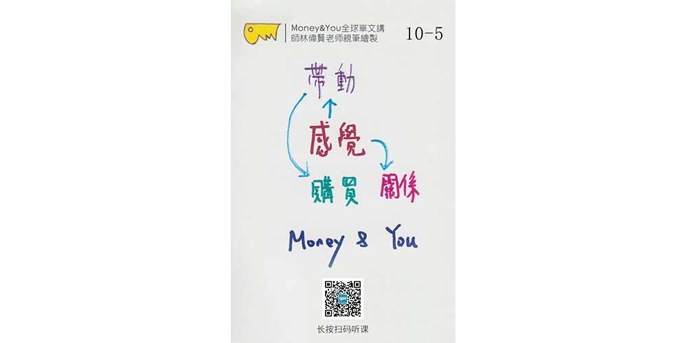 偉賢老師和您一起複習M&Y（10-5）